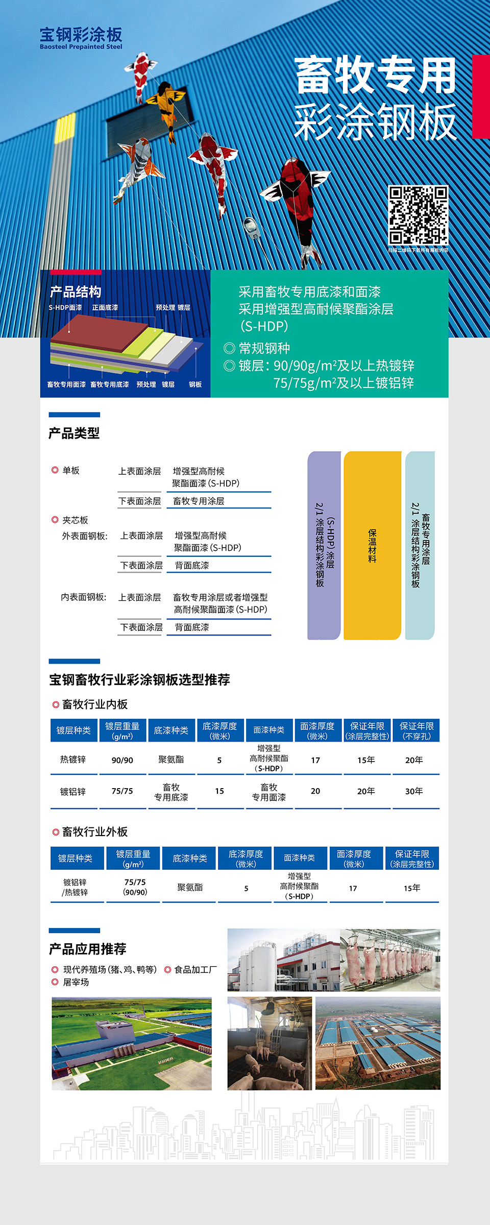 畜牧專(zhuān)用彩涂鋼板 